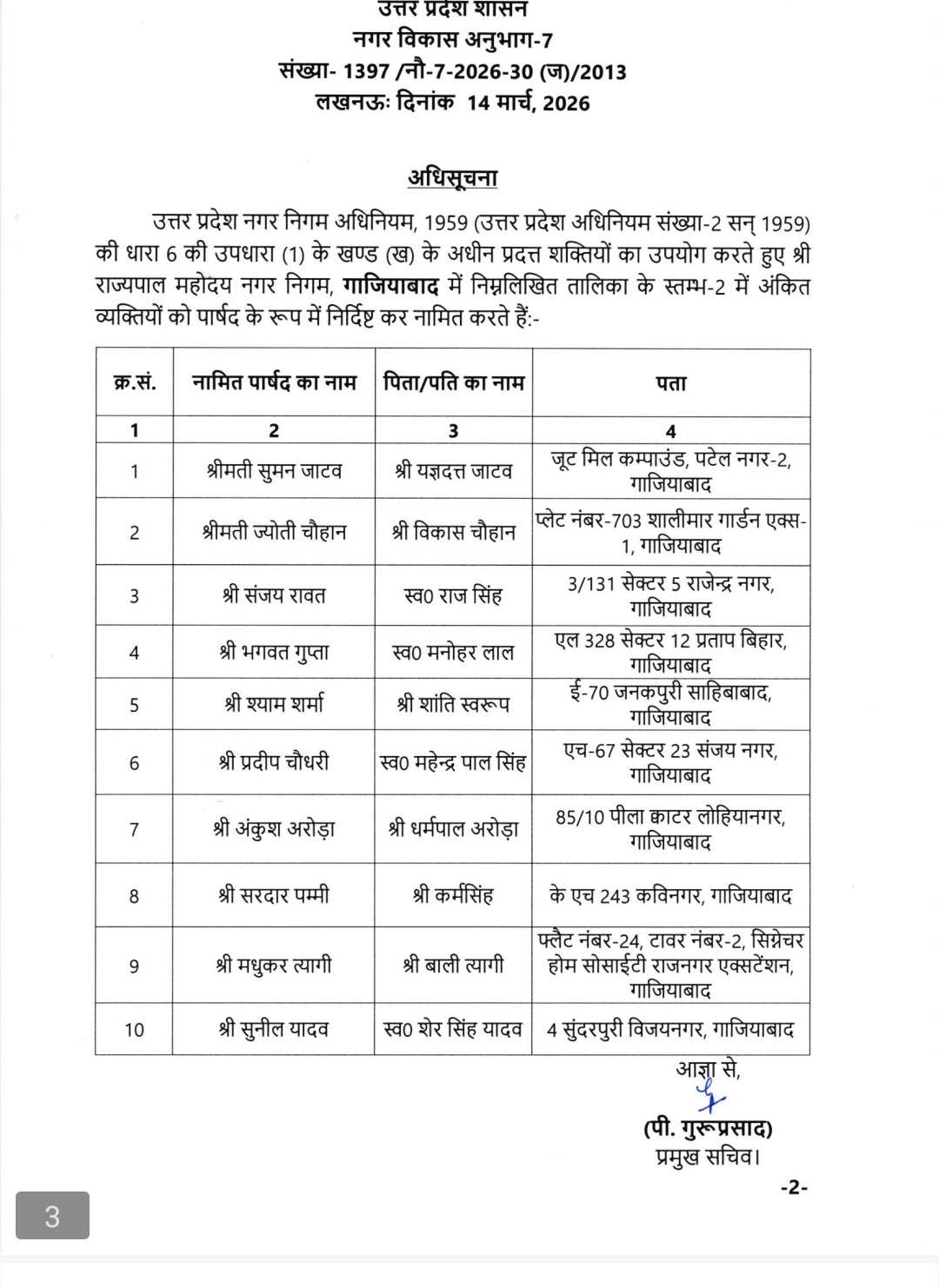 पार्षदों की सूची पार्षदों की सूची