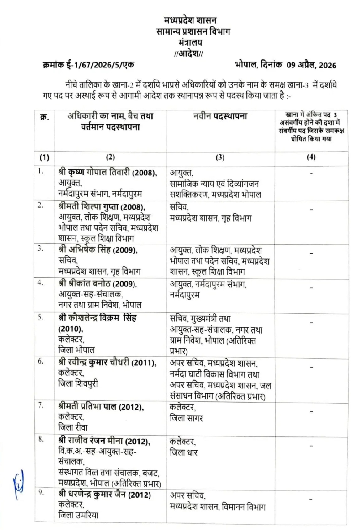 आईएएस तबादला सूची