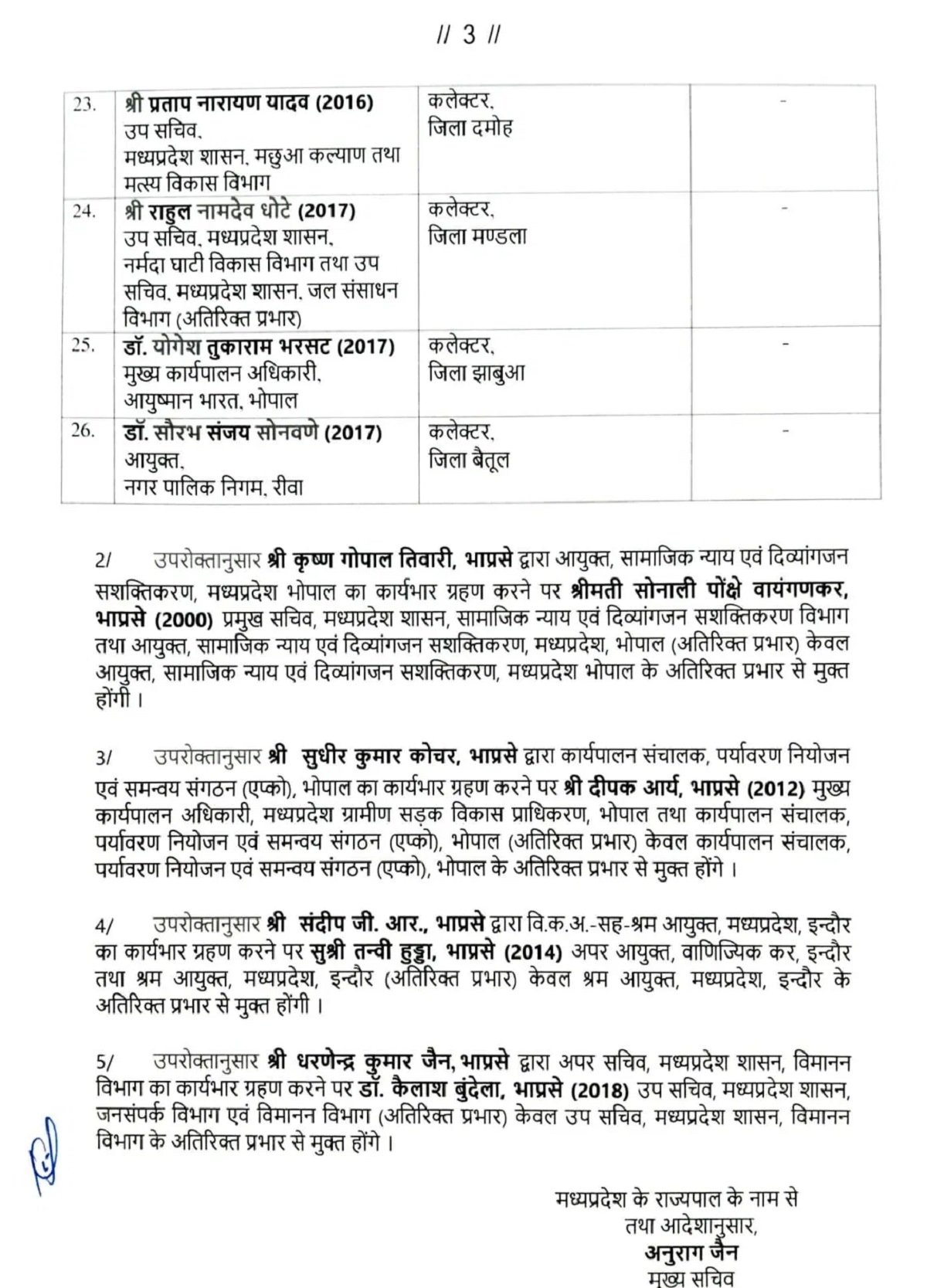 आईएएस तबादला सूची