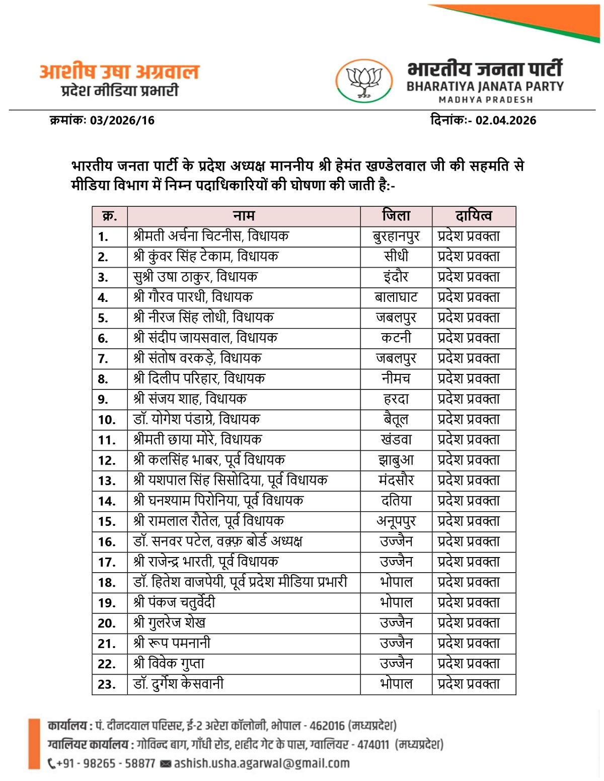 भाजपा के प्रदेश प्रवक्ता, सह मीडिया प्रभारी, मीडिया पैनलिस्ट एवं सदस्यों की सूची